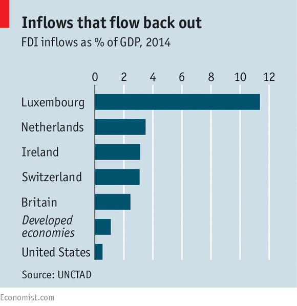 TheEconomist's tweet photo. Countries such as Ireland are vocal about tax reform, but do little about it http://t.co/1vlpRISREP http://t.co/mZo3k1xCXR