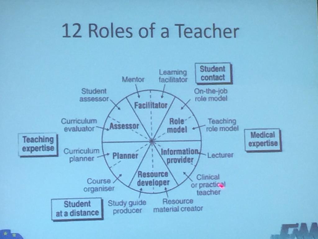 gregorprosen's tweet photo. Cam Oktay on EM Edu &amp;  adult learners; Teacher also role-model! #EMEdu #EuSEM2015 🇮🇹 http://t.co/4n3z7ZlrQy