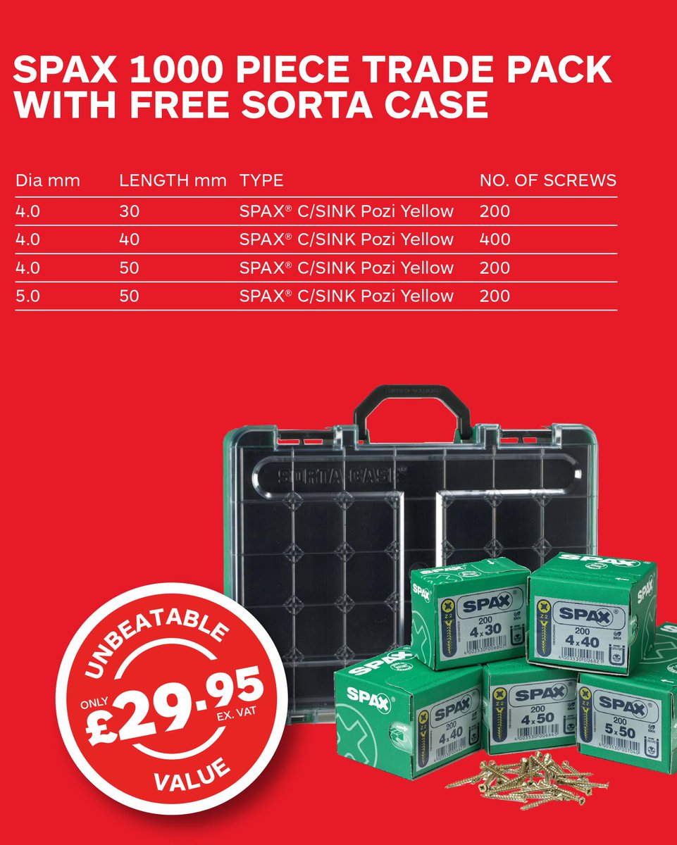 BuildbaseUK's tweet photo. Visit your local Buildbase and pick up some fantastic offers online &amp; in branch #JobDone http://t.co/wVPKBrIE8H