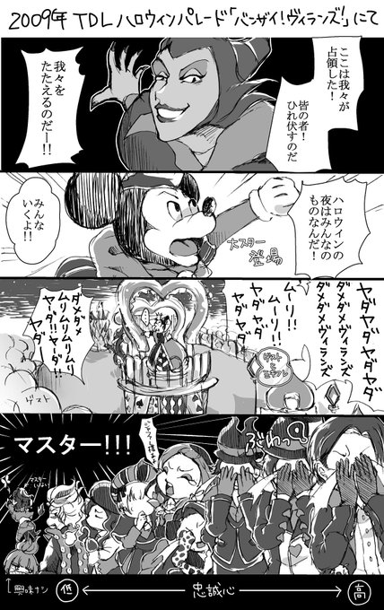 団栗 Dongurinazuma さんのマンガ一覧 いいね順 ツイコミ 仮