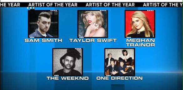WestwoodOne's tweet photo. Congratulations to all the 2015 #AMAs nominees. We hope to see you all backstage at #WestwoodOne's radio row! http://t.co/cpUvWUbsZZ