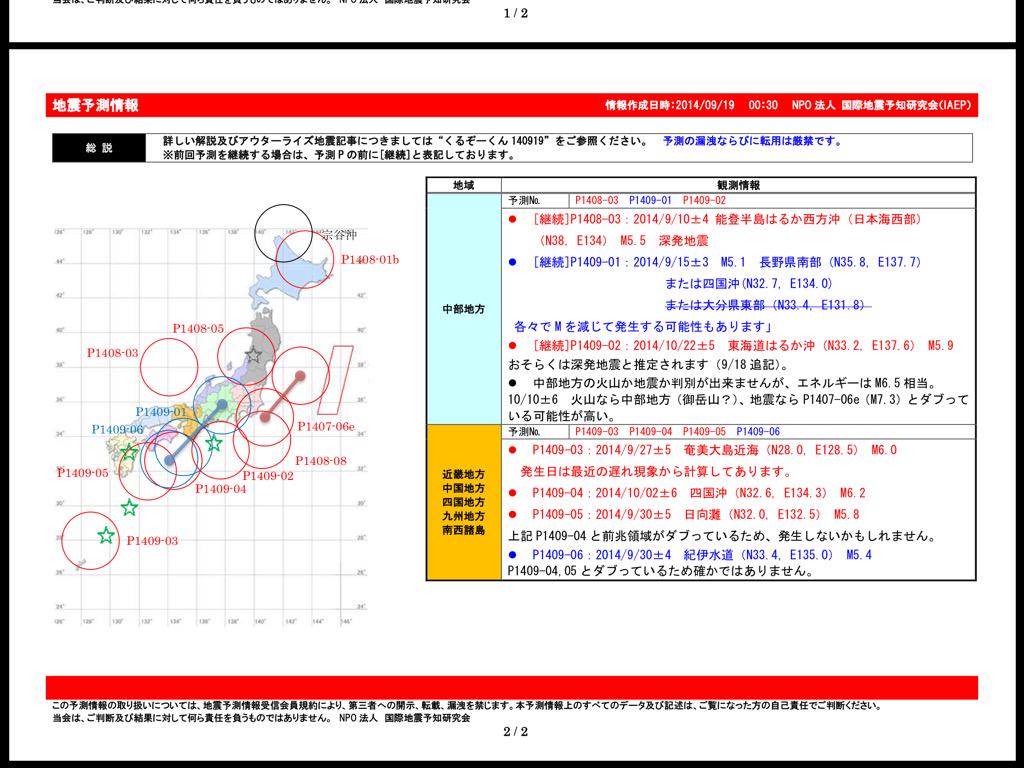 ハズレ連発大地震予測 Hashtag On Twitter