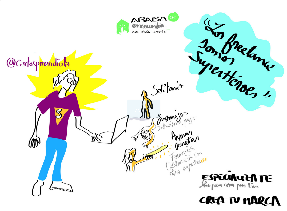 euskalencounter's tweet photo. Cansados y felices! Allá va el graphic recording de la #AE02 de un artistazo como @ardiluzu http://t.co/ix412hMKAZ http://t.co/KOnkcAk95e