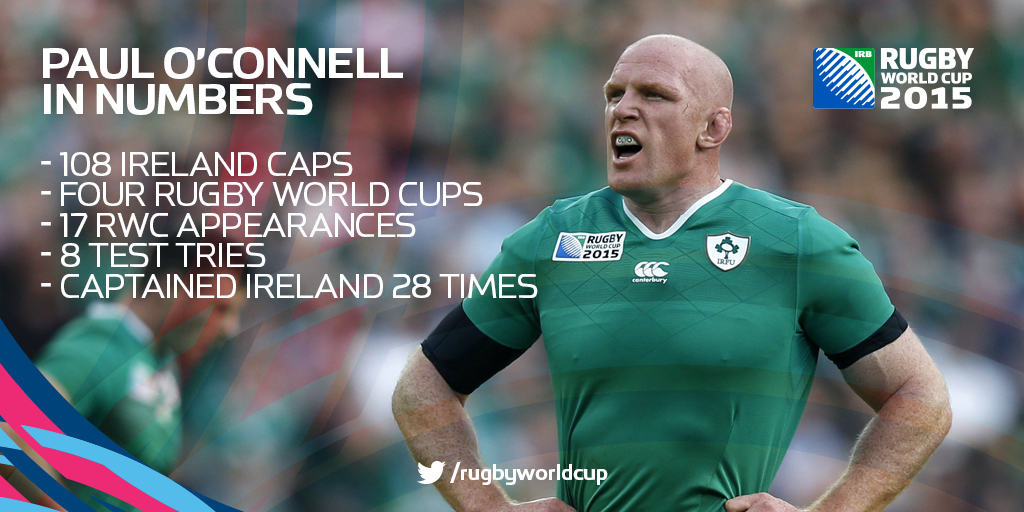 rugbyworldcup's tweet photo. ICYMI Injury ends #IRE legend @Paul_OConnell's international career - and what a career it was... #RWC2015 http://t.co/3hDI3wIWpl