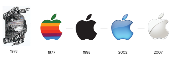 The Apple logo has come a long way since 1976! #minimalism