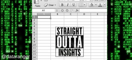dataranger's tweet image. Not having data is a sad place to be | #bigdata #data #bigdataconfessions #datameme #datascience