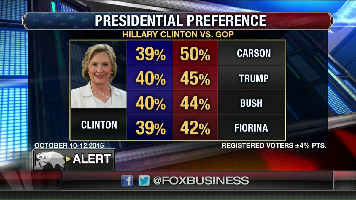 CNBC prime time GOP debate names announced