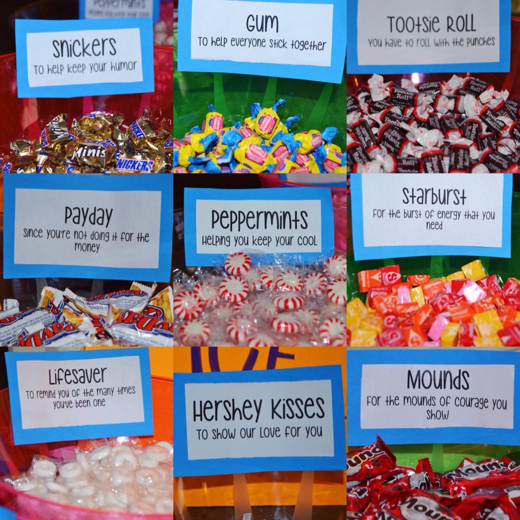 For day 2 of Police Appreciation Week, brought the LSU police officers a "Survival Kit" with a variety of candies!