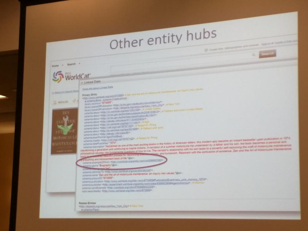 laroyo's tweet image. Nice usage of #VIAF #SKOS #schema.org by @OCLC Carol Godby: Library #LinkedData at Scale #IndustryTrack #ISWC2015