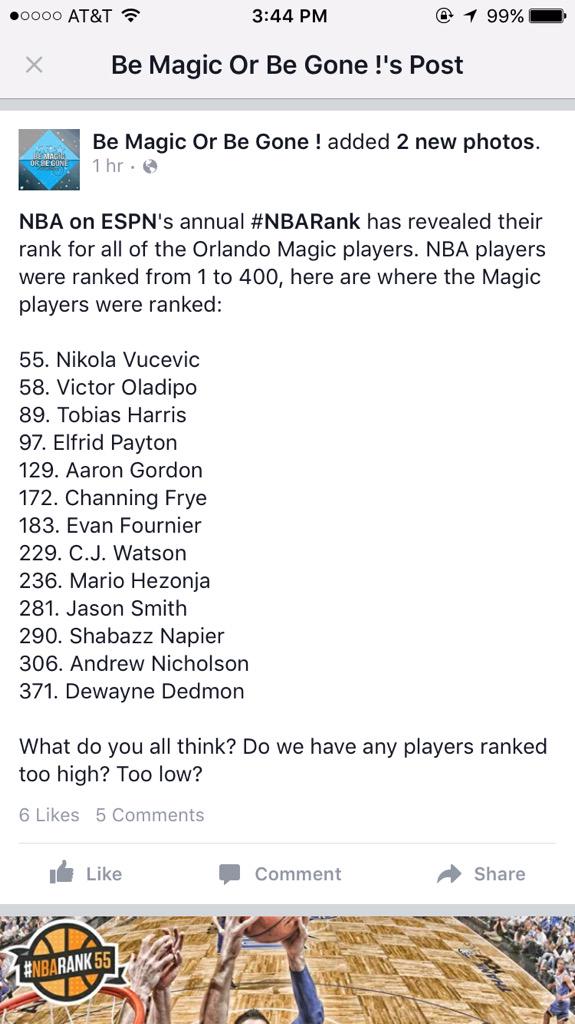 BeORLMagic's tweet image. Magic fans, here is the rankings for everyone currently signed on the Orlando Magic. What do you think of the ranks?