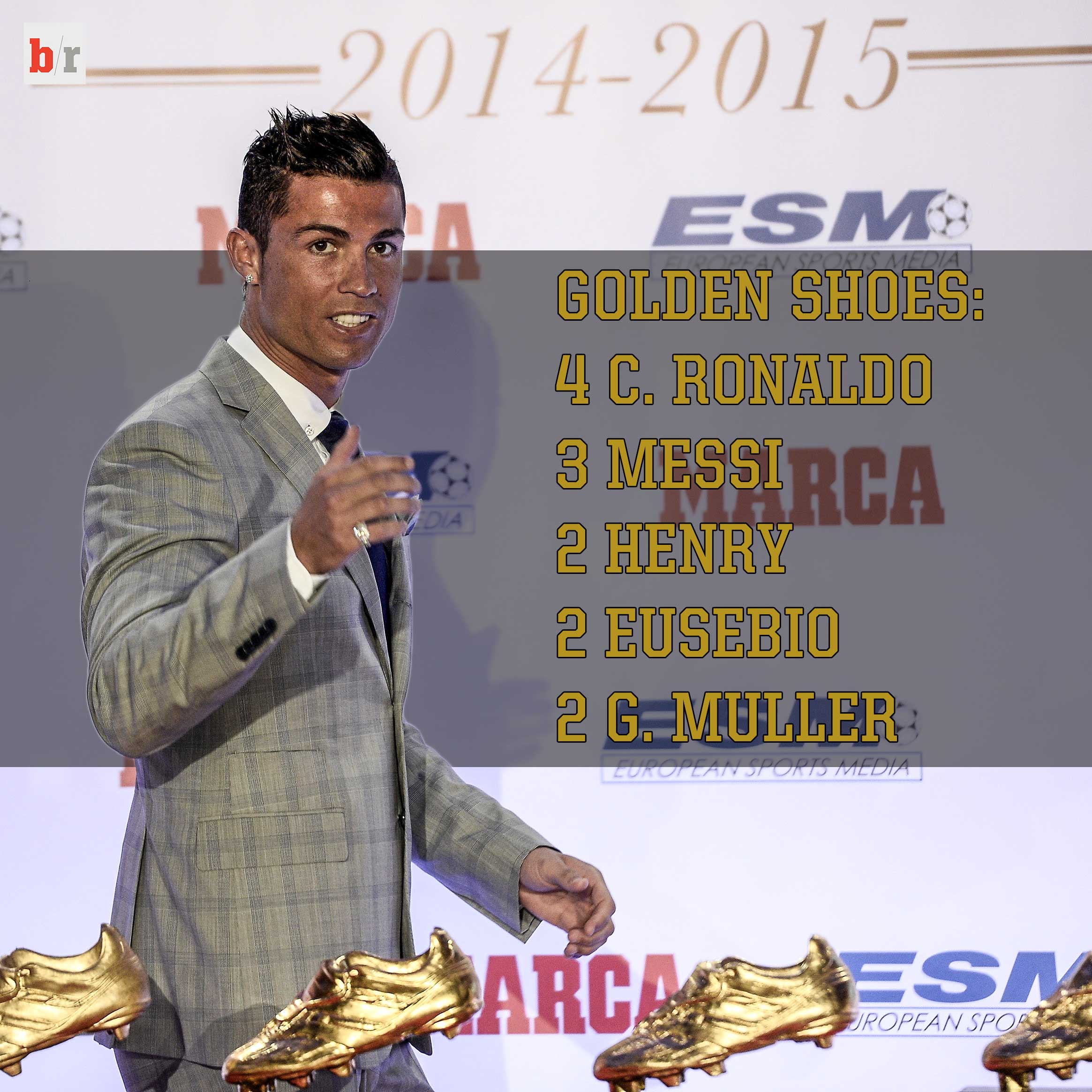 Cristiano ronaldo hotsell gold shoes