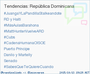 trendinaliaDO's tweet photo. #JuangaYLaPandillaStalkeandote acaba de convertirse en TT ocupando la 1ª posición en República Dominicana #trndnl http://t.co/7RQyMFhuOJ