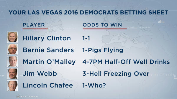 TheDailyShow's tweet photo. Check the odds on the #DemDebate before you call your bookie #CNNdebate #DemDebate http://t.co/M6mAHTTUSs