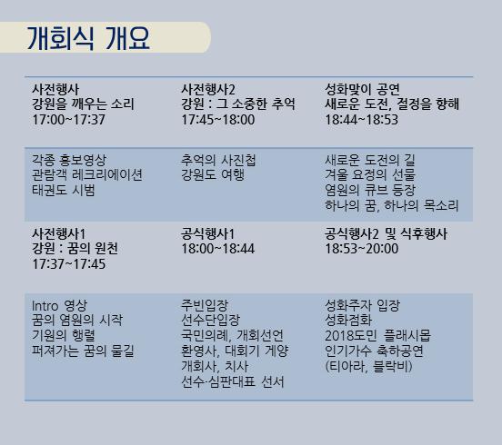 happygangwon's tweet image. #강원도에서 열리는 7일간의 열전!
2015 #전국체육대회 및 #전국장애인체육대회 &amp;lt;2015. 10. 16 - 22&amp;gt;
#모든_준비는_끝났다
#두둥~