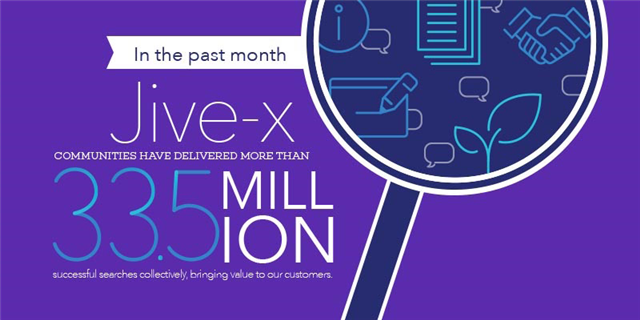 howell_bill's tweet photo. #Communities by the numbers. http://t.co/0CFp7kZPiZ http://t.co/6728654vDg