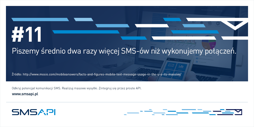 SMSAPI's tweet photo. #SMSfact pomimo coraz tańszych połączeń telefonicznych nadal więcej wysyłamy #SMS.ów niż dzwonimy
#SMSAPI #dziendobry http://t.co/YUb3psZByn