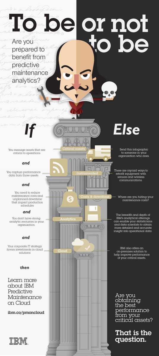 Ronald_vanLoon's tweet image. Are you prepared to benefit from predictive maintenance analytics? | #Analytics #PredictiveAn… ibm.co/1GCYbfn