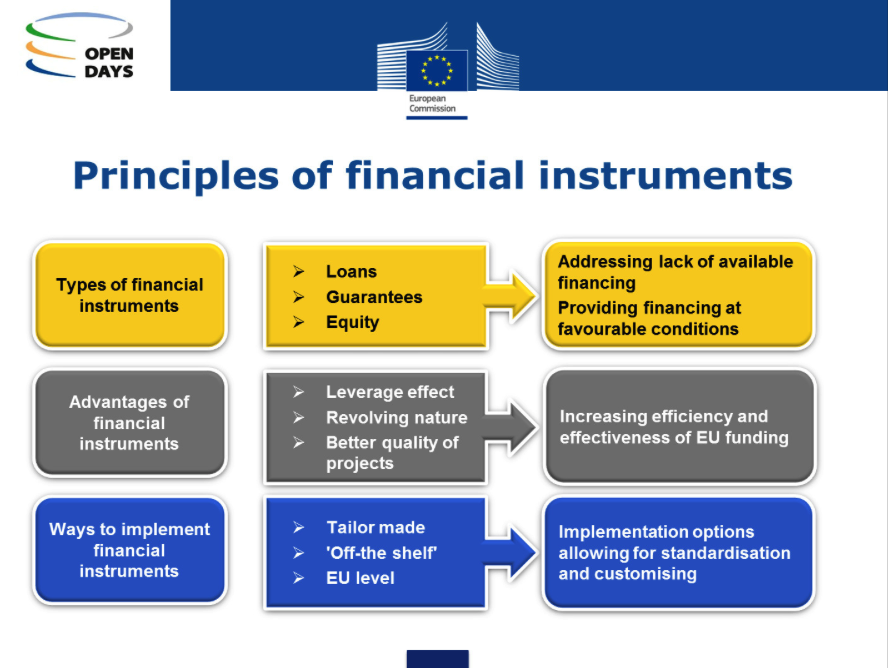 CINEA🇪🇺 Clean Energy on Twitter: