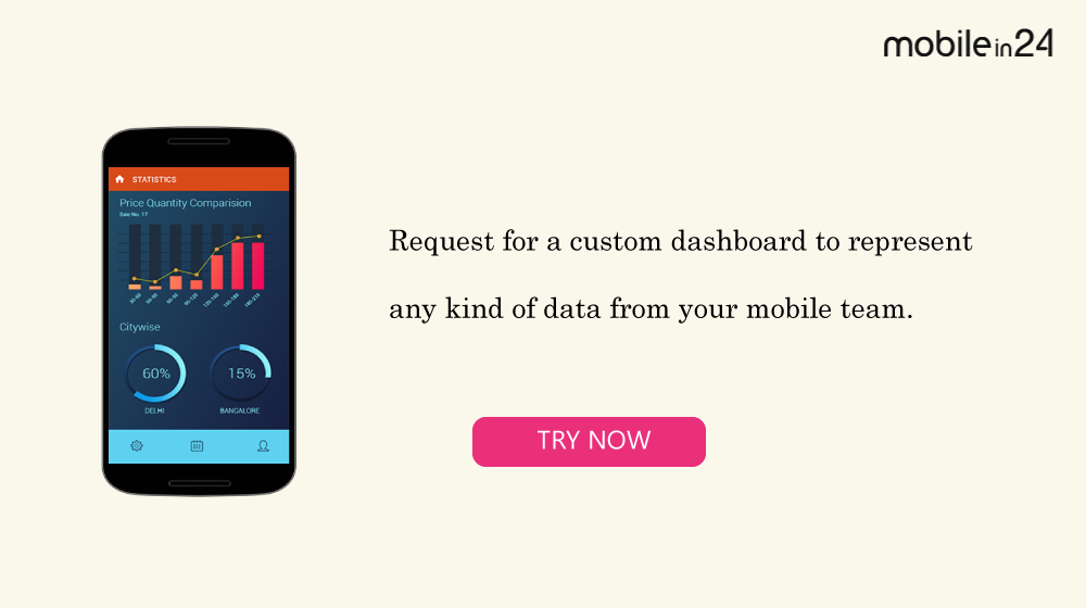 CollateBox's tweet image. Get customized dashboards to represent any kind of data from your mobile team.
TRY NOW. ow.ly/TnqhY