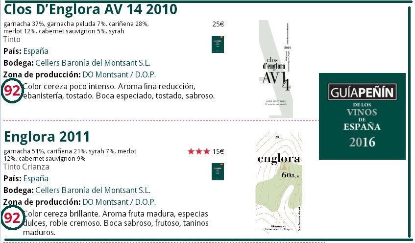 cellersCBM's tweet photo. Les puntuacions @guiapenin 2016! Molt contents...92 punts pels vins #englora i #closdengloraAV14 @domontsant http://t.co/wYqzxtM4Ao