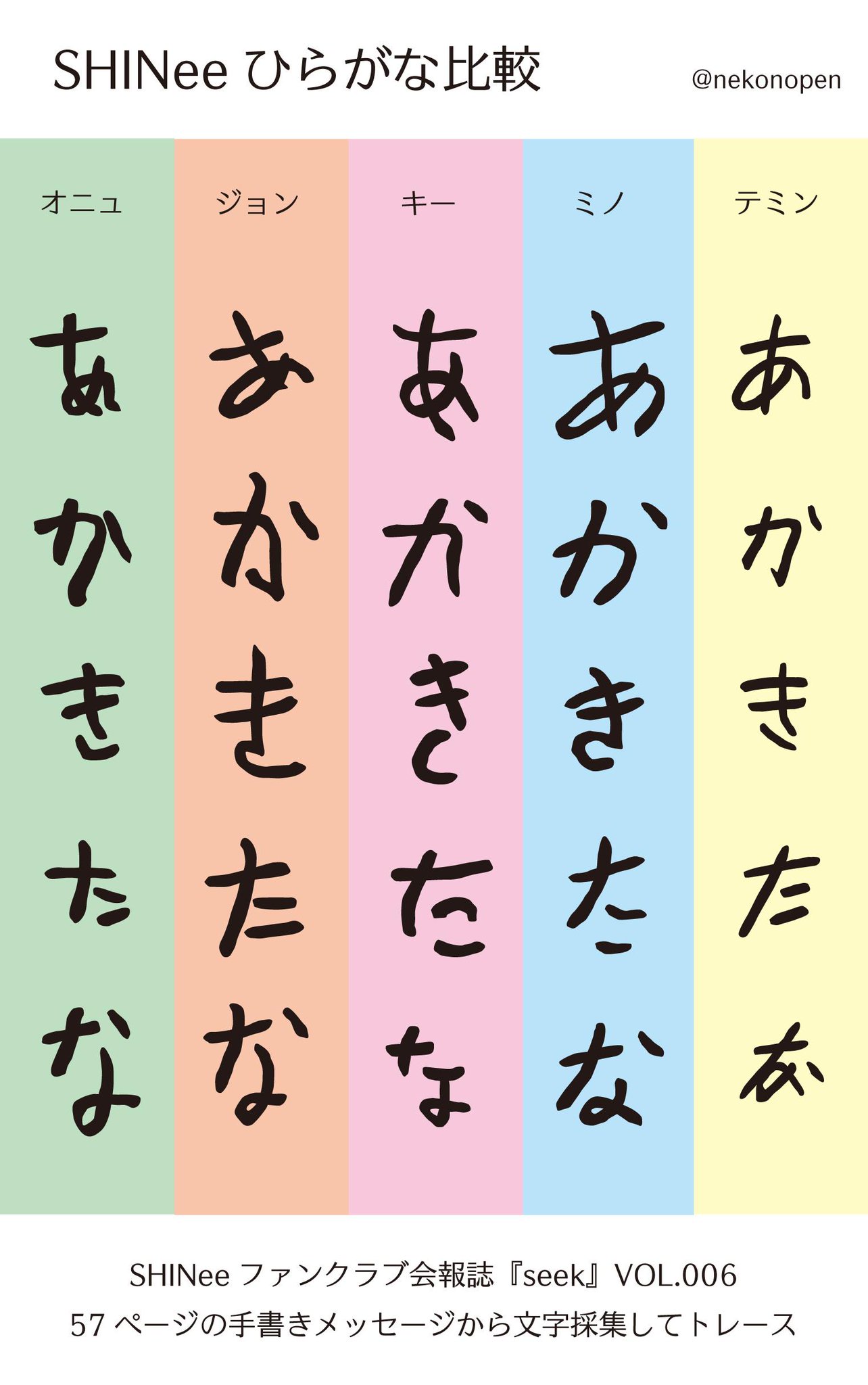 ねこぺん on X: 