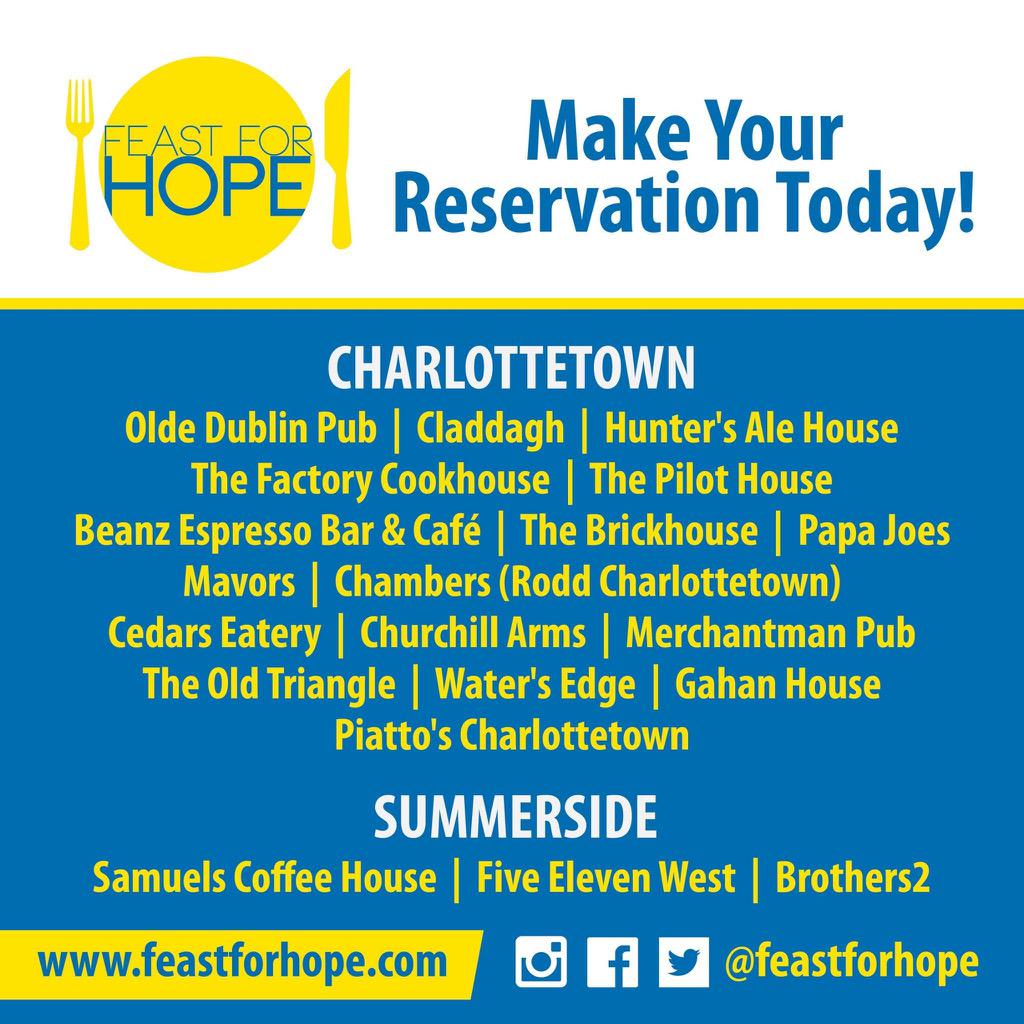 SynergyScreens's tweet photo. @FeastforHope Day!!! Where are you dinning today? Let us know. #IslandersHelpingIslanders #FeastforHope http://t.co/aQf4AdI7lX