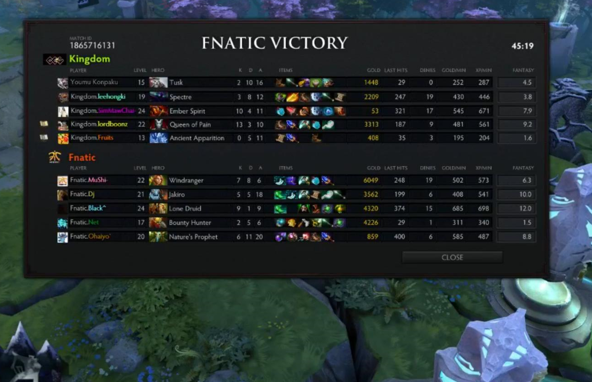 FNATIC's tweet image. GG WP Kingdom! #FNATIC Dota advance to the @BeyondTheSummit upper bracket semi final. ow.ly/TnAql