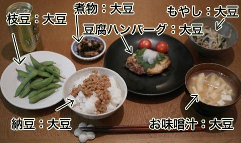 三土たつお グラコロが小麦粉 味噌汁が大豆ばかり みたいな話については 豆腐に醤油をかけるが どちらも大豆だ Http T Co Anjr2ny7 っていうのも書いたので よろしければどうぞ Http T Co Khdedqlpxb 三土たつお グラコロが小麦粉 味噌汁が大豆ばかり みたいな話については 豆腐に醤油をかけるが どちらも大豆だ Http T Co Anjr2ny7 っていうのも書いたので よろしければどうぞ Http T Co Khdedqlpxb