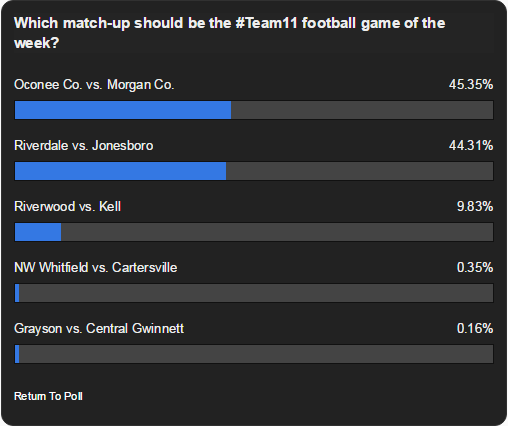.<a href="/RHSRaiders_/">RiverdaleHS Football</a> <a href="/JHSCardinalFB/">Jonesboro Football</a> IT'S SO CLOSE! KEEP VOTING for #Team11 Game of the Week! on.11alive.com/1OrgbQg