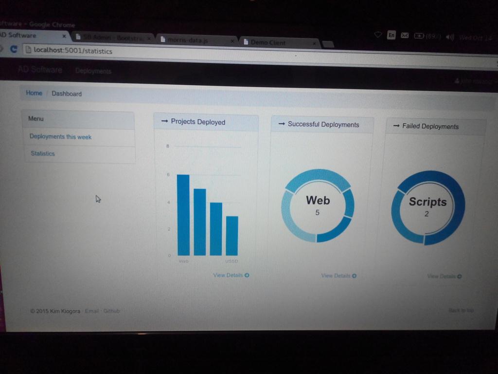 kimkiogora's tweet image. Building an automation prototype. Now, charting with #MorrisJS
