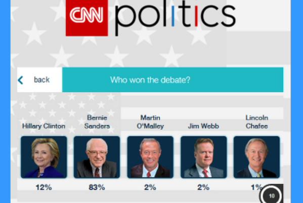 Brett_Baker12B's tweet photo. @CNN no, Hilary did not win. Not by the rest of America's opinion. http://t.co/WvooTwIJWV