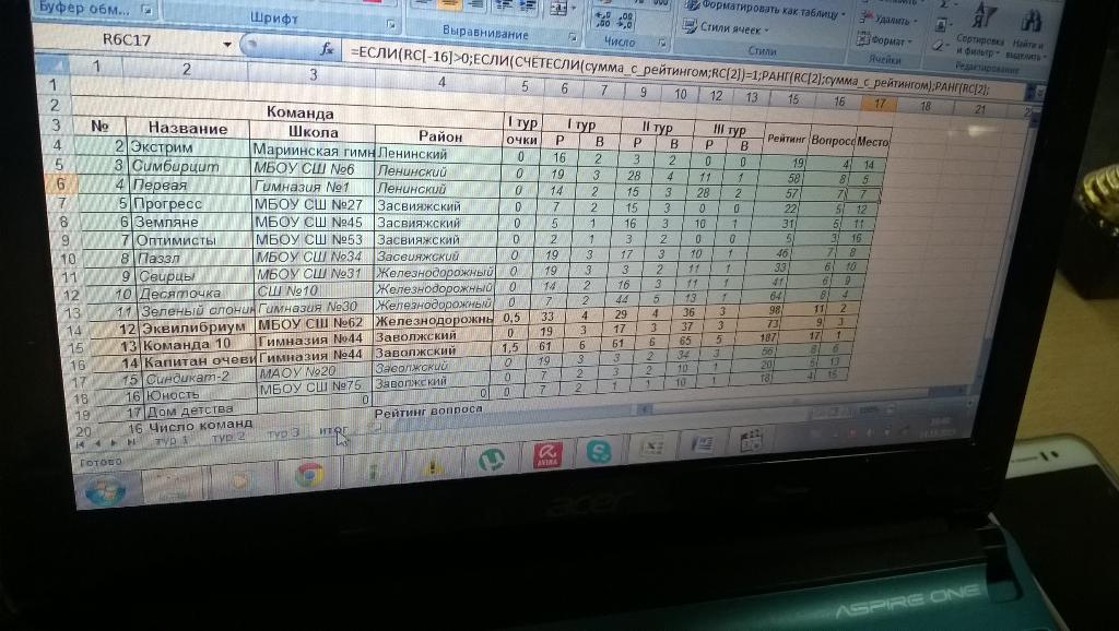 ulkdm's tweet image. Поздравляем команды с победой в городском этапе Что?Где?Когда?
