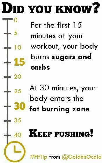 BeFitClothing's tweet photo. Did you know? http://t.co/iIQm2MVSTU