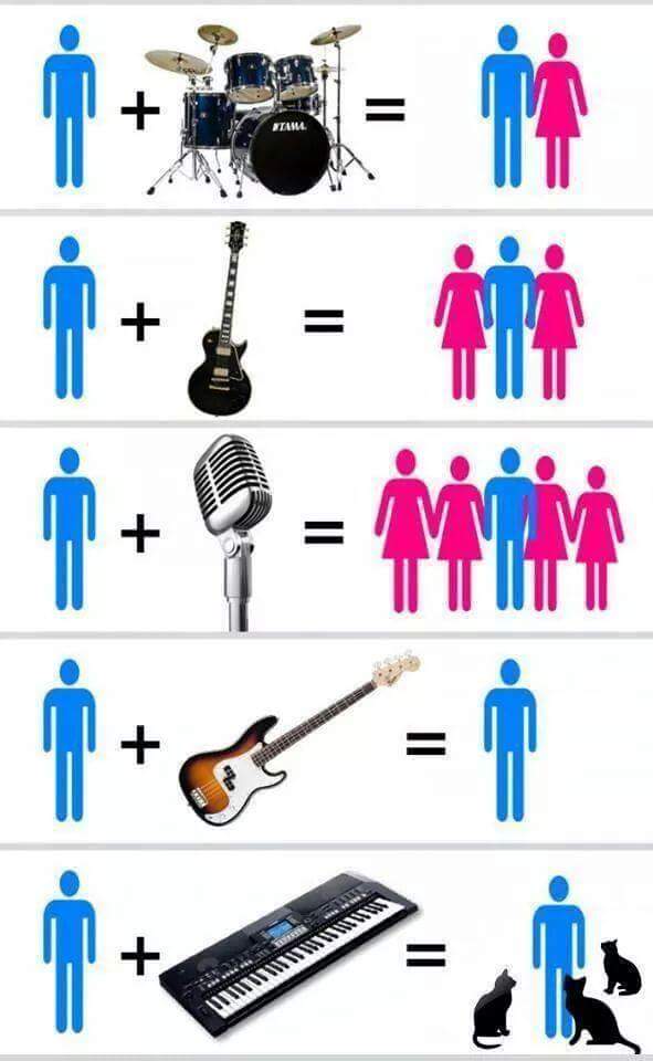 WShadowsBAND's tweet photo. Pretty damn accurate lol 😂 http://t.co/px9JpF9Ls3
