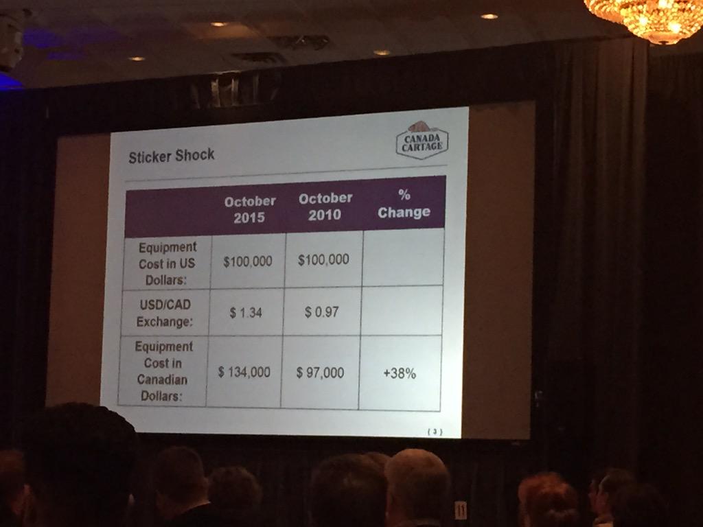 JacquieMeyers's tweet photo. David Zavitz: truck prices have gone up 38% over 5 years JUST due to the weakening dollar. #sts2015 http://t.co/xUXHQEuAbA