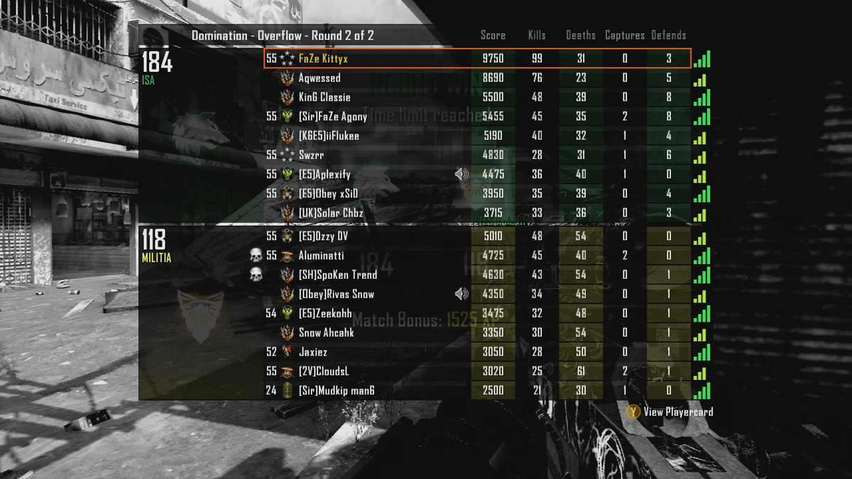 Kittyxhd's tweet photo. The chokeeeeeeeee http://t.co/UezMftPEbp