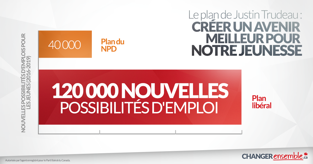 Justin Trudeau tweet media