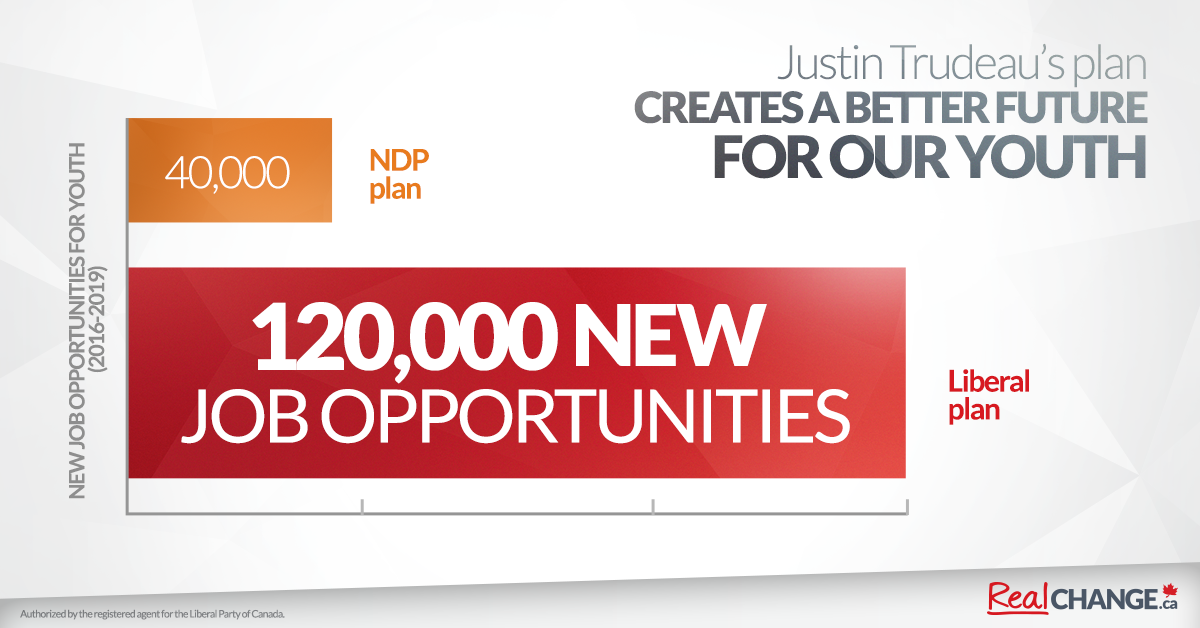 Justin Trudeau tweet media