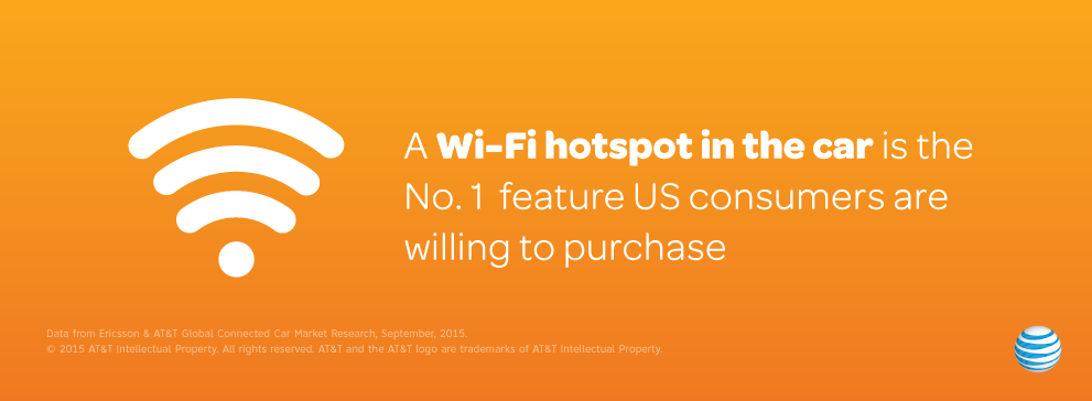 LouisianaMobile's tweet image. How much do you know about connected cars? Check out this global survey... soc.att.com/1QsrZBc  @claychand