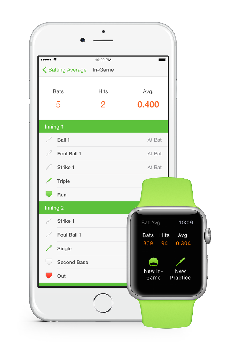 IdeaBlocks's tweet image. Batting Average - Baseball Stats 
Free Promo Codes: 
codehookup.com/1c9891b2 

#baseball #battingaverage