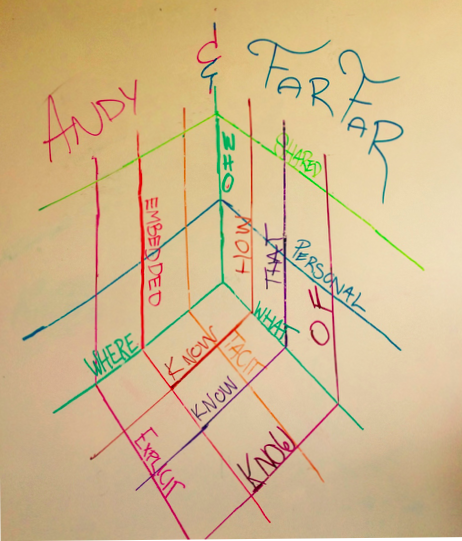 Isa Edmonds tweet media