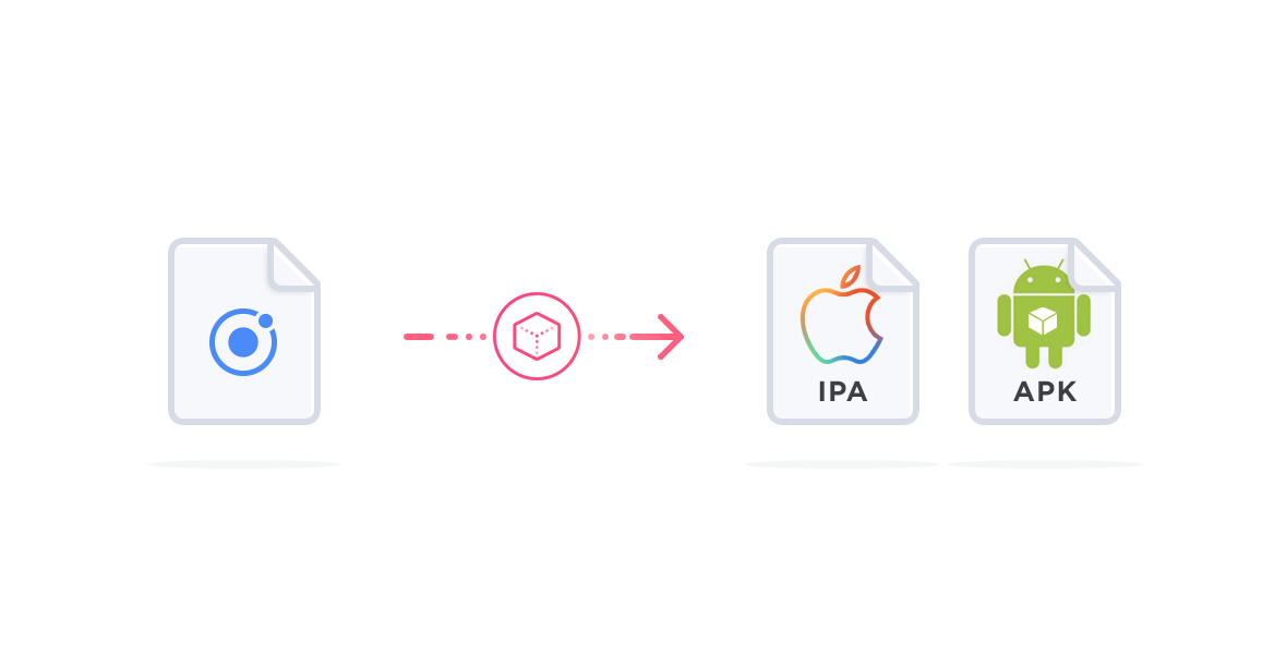 Ionicframework's tweet photo. Don't have a Mac to build an iOS app? No problem! Ionic Package saves the day! 🎁 🎉 🎊 💫

http://t.co/gPMrYwsmW6 http://t.co/e2qm470NAx