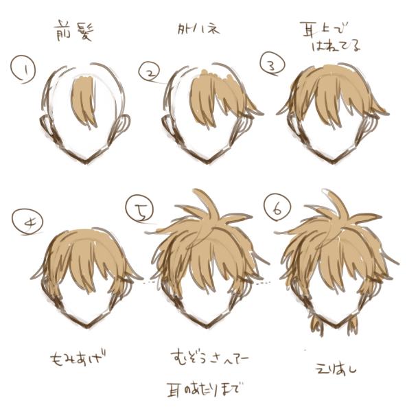 無造作ヘアのtwitterイラスト検索結果 古い順 無造作ヘアのtwitterイラスト検索結果 古い順