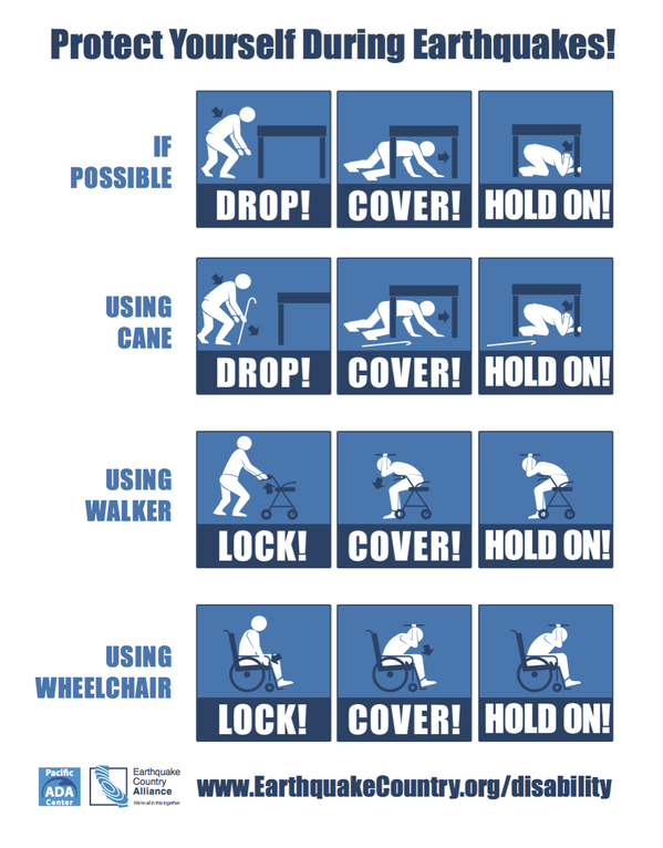 PRpreparado's tweet photo. El 15 de octubre de 2015, a las 10:15 am se realizará el simulacro de terremoto ¡El Gran #ShakeOut de #PuertoRico! http://t.co/f1MyzazxEX