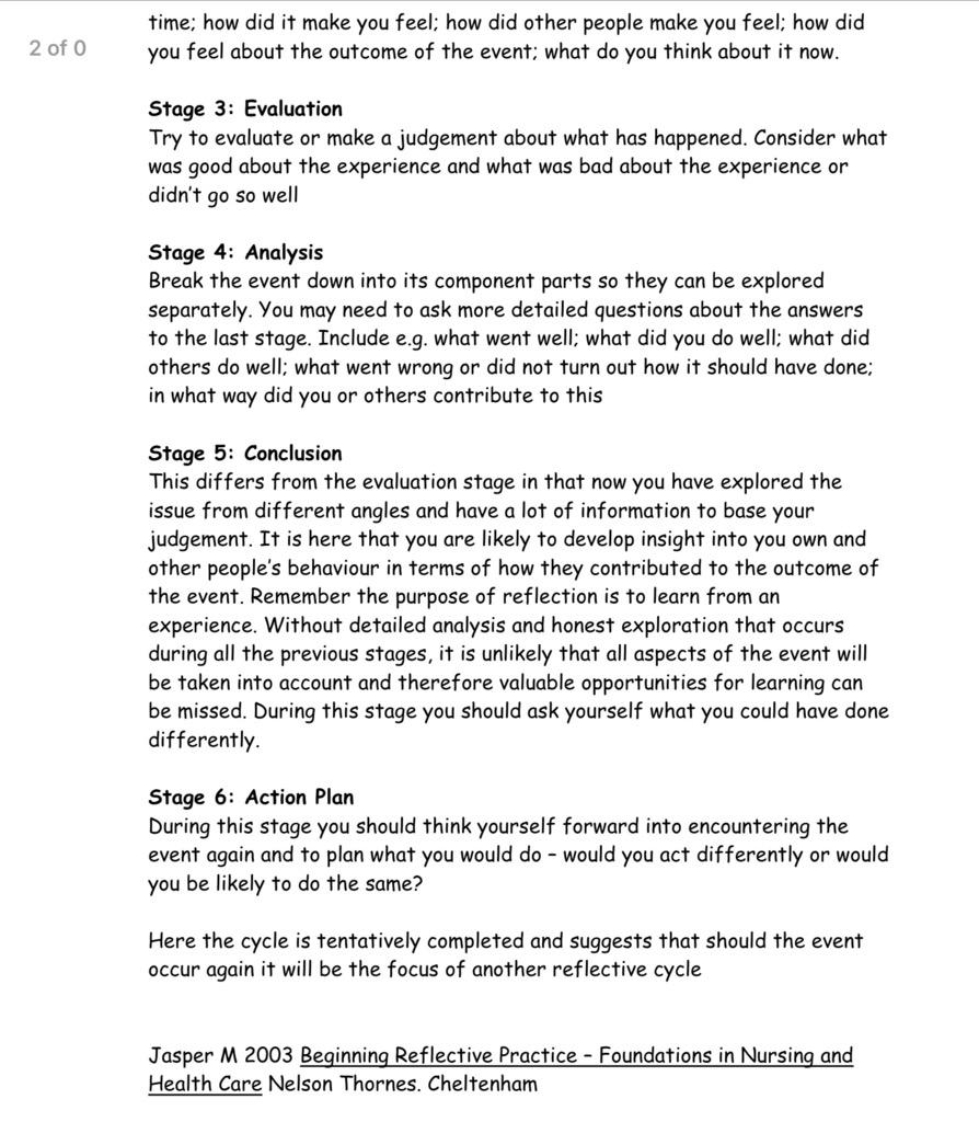 reflection essays in nursing