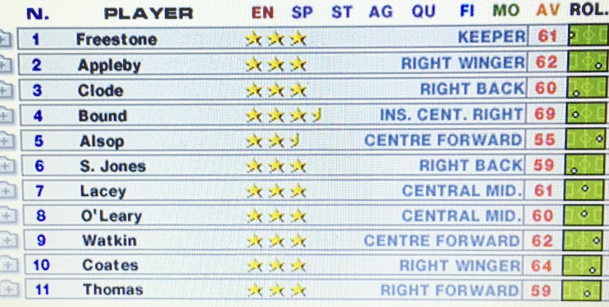 premier_manager's tweet photo. Swansea City AFC XI - 1998-99 (Third Division) #PM99 http://t.co/tb8mMlmHrI