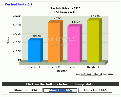 download smaller