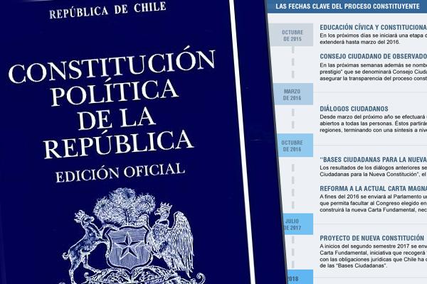 Emol's tweet photo. Los pasos fijados por la Presidenta Bachelet para elaborar una nueva Constitución http://t.co/dTecmUsKZR http://t.co/t2ChKvNXGa