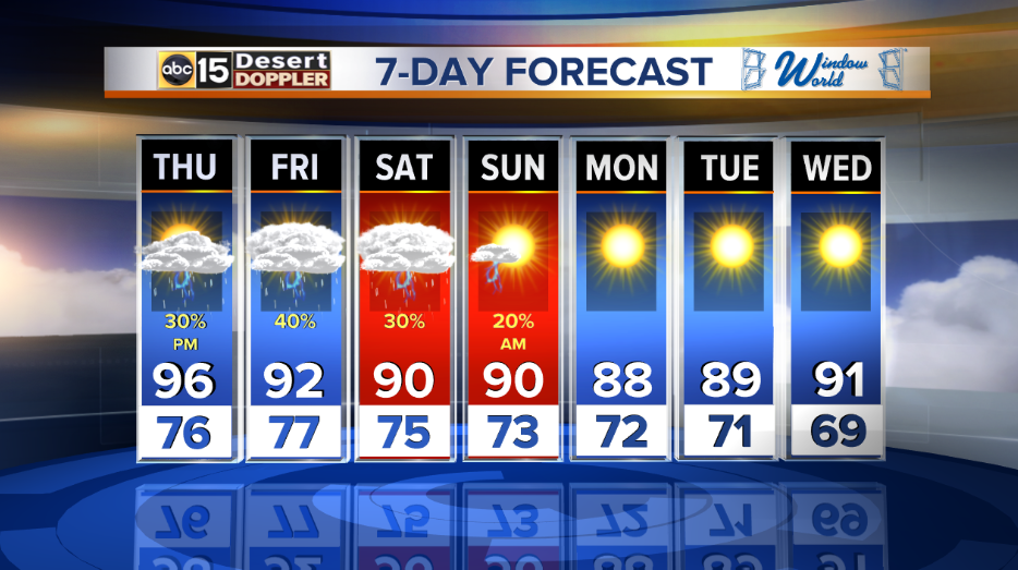 Posh Rides, LLC (@Poshrdz) | Twitter