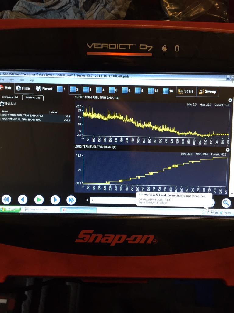 fordy1986's tweet image. #thelearningprocess #testnotguess